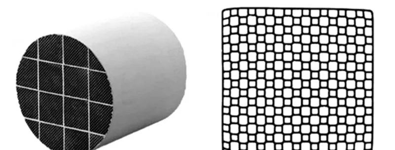 Macroscopic image of a diesel particulate filter and the morphology of a porous SiC cross-section.