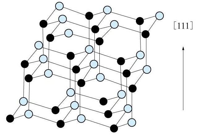 Boron Nitride Ceramic Material