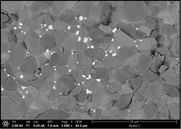 Aluminum Nitride Ceramic Material
