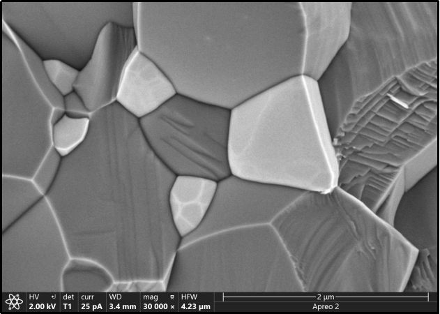Aluminum Nitride Ceramic Material